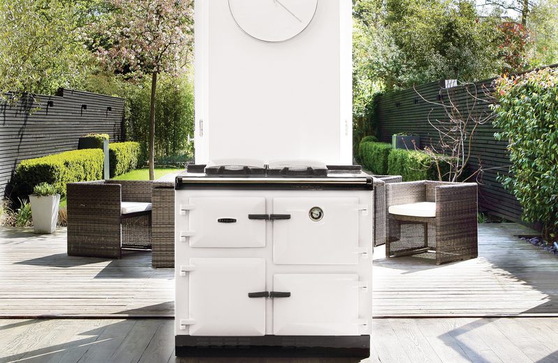 Sustainable & Future-Ready